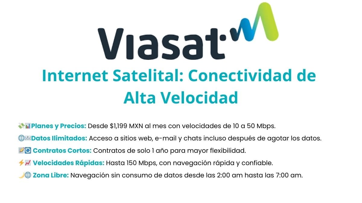 VIASAT Internet Satelital: Conectividad de Alta Velocidad