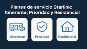 Planes de Starlink: Itinerante, Prioridad y Residencial