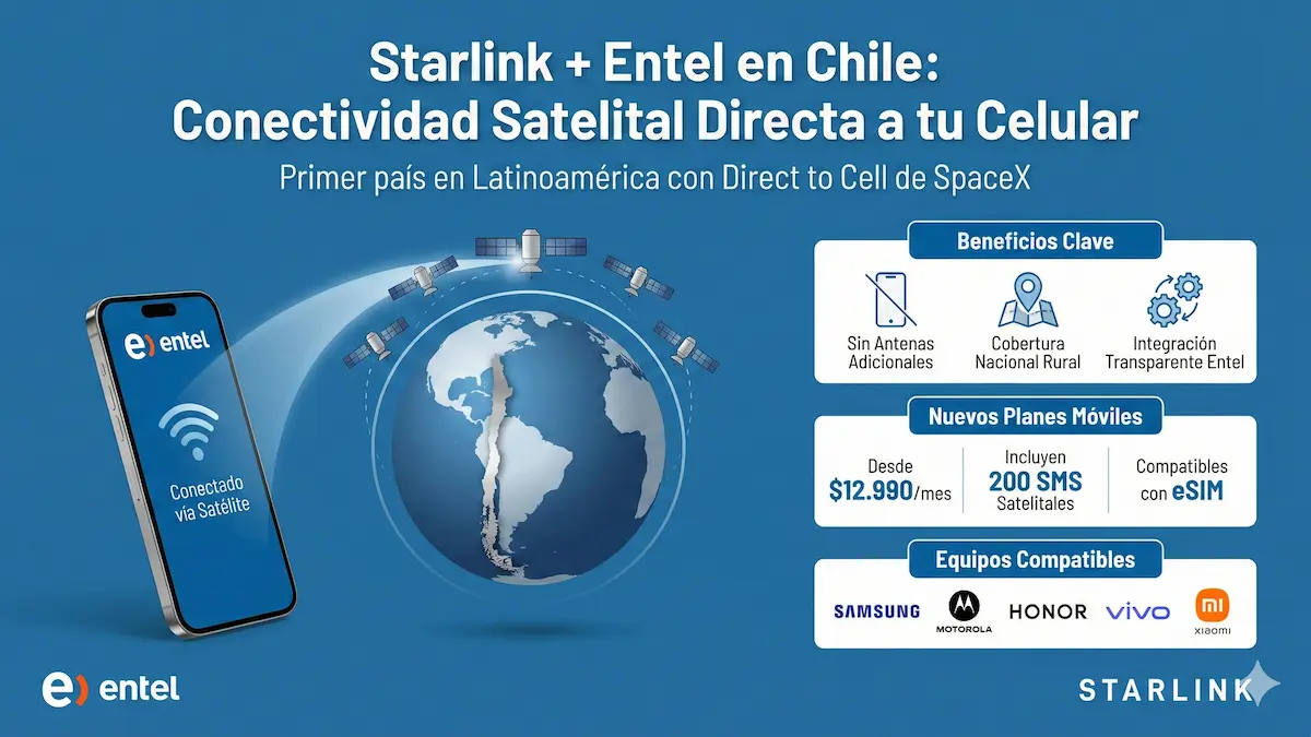 Starlink disponible en celulares Entel en Chile 2025