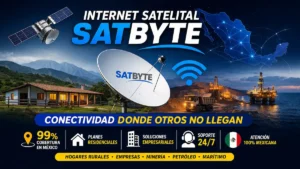 Internet satelital Satbyte